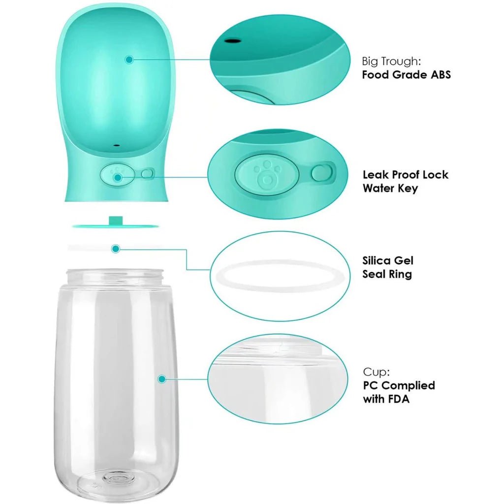 Hydro - Paw - Dog Water Bottle - CANINE CORNER